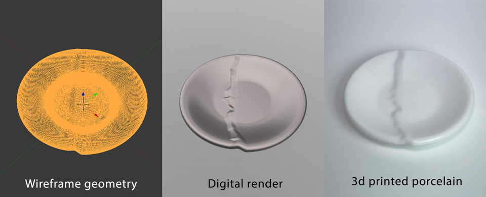 Stages of plate